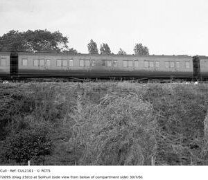 CUL2101