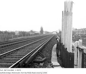 CUL2860