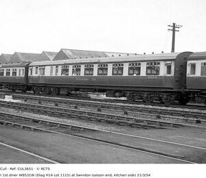 CUL3651