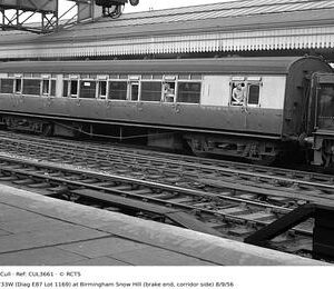 CUL3661