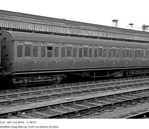 CUL3676