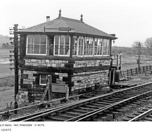 PHW2088