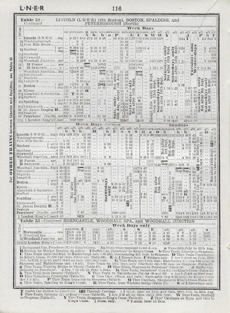 19390704-Horncastle-Branch-Up-Alan-Jones-E2W-1 Extract from the Summer 1939 LNER Timetable covering the Horncastle Branch and the Loop Line via Woodhall Junction. On Mondays and Saturdays the 9.10 am from Horncastle conveyed through carriages to Kings Cross (arrival at 1.3 pm), with a 28 minute reversal at Woodhall Junction and a further 20 minutes at Boston where it joined the 9.5 am Cleethorpes to Kings Cross. Also joining at Boston was the 9.45 am from Skegness which ran non-stop to Boston via the Firsby Curve. Photo: Alan Jones.
