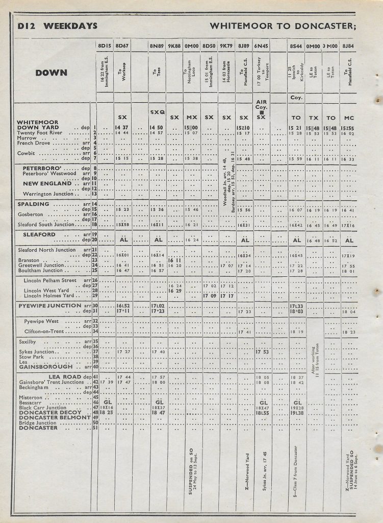 May 1969 BR Eastern Region Working Time Table Section D (Lincoln Area) page D12 showing 9K79, 14.03 (SX) Horncastle to Lincoln Holmes Yard which arrived at Woodhall Junction at 14.48. It departed at 15.20, calling at Bardney from 15.53 to 16.31 where it passed both the 16.00 Lincoln Central to Tumby Woodside and the 15.22 Firsby to Lincoln Central which crossed in the station. After joining the Joint Line at Greetwell Junction at 17.07, 9K79 did not travel via the Lincoln Avoiding Line to reach Holmes Yard, but went over Pelham Street Crossing and through Central Station to arrive at Holmes Yard at 17.17. Photo: Alan Jones.