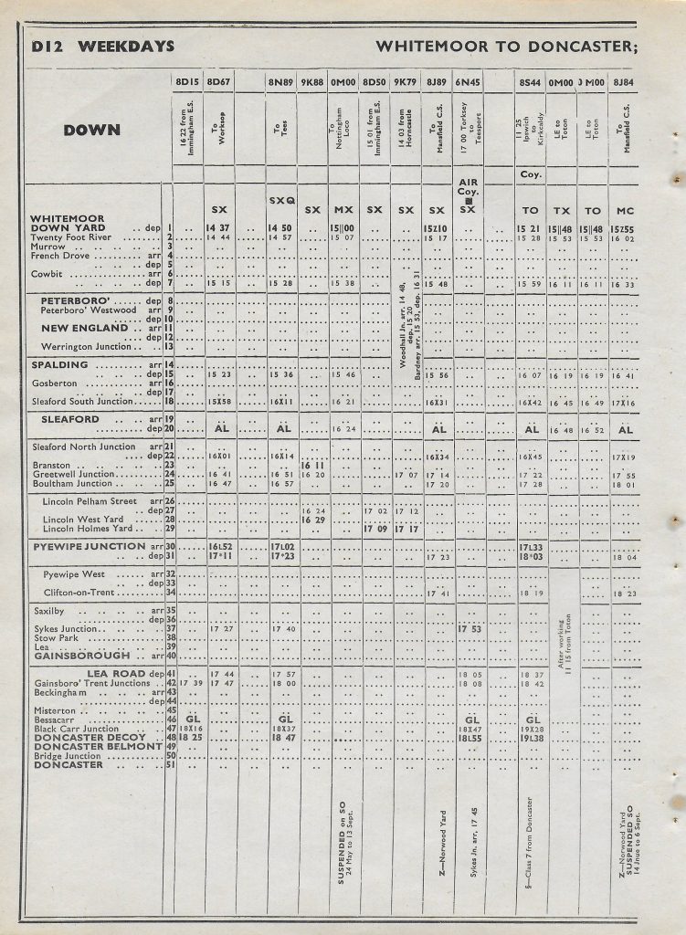 19690505-BR-ER-WTT-Freight-D12-E2W May 1969 BR Eastern Region Working Time Table Section D (Lincoln Area) page D12 showing 9K79, 14.03 (SX) Horncastle to Lincoln Holmes Yard which arrived at Woodhall Junction at 14.48. It departed at 15.20, calling at Bardney from 15.53 to 16.31 where it passed both the 16.00 Lincoln Central to Tumby Woodside and the 15.22 Firsby to Lincoln Central which crossed in the station. After joining the Joint Line at Greetwell Junction at 17.07, 9K79 did not travel via the Lincoln Avoiding Line to reach Holmes Yard, but went over Pelham Street Crossing and through Central Station to arrive at Holmes Yard at 17.17. Photo: Alan Jones.