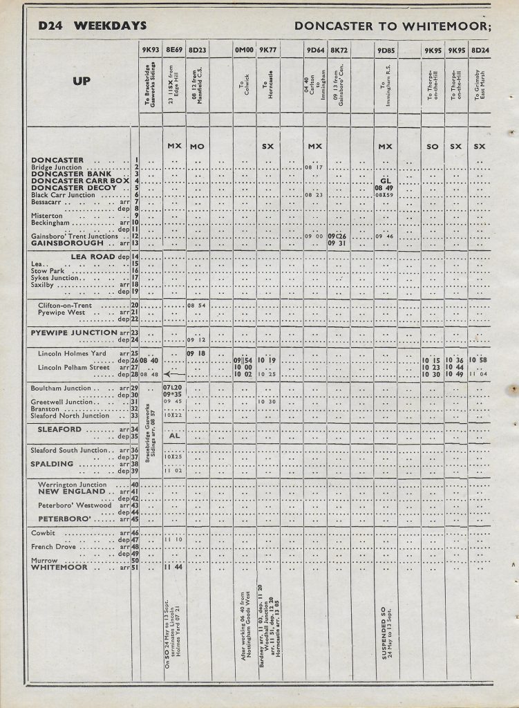 19690505-BR-ER-WTT-Freight-D24-E2W May 1969 BR Eastern Region Working Time Table Section D (Lincoln Area) page D24 showing 9K77, 10.19 (SX) Lincoln Holmes Yard to Horncastle, calling at Bardney from 11.03 to 11.20 and Woodhall Junction from 11.51 to 12.20, arriving in Horncastle at 13.05. The return working, 9K79, departed Horncastle at 14.03 giving just under an hour to shunt the oil siding and take a break. Photo: Alan Jones.