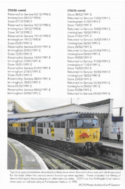 Modern Traction Loco Data - Volume 1 - Brush Type 2s - Image 2