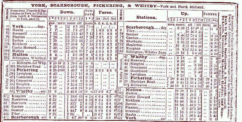 A Timetable image